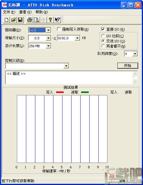 Disk Benchmark,ATTO Disk Benchmark下载,硬盘基准测试软件